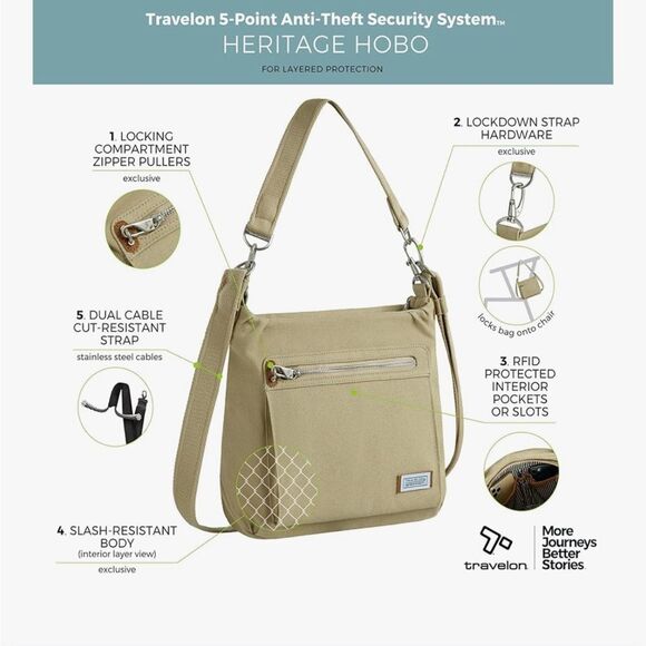 Travelon Unisex Adult's Anti-Theft Classic Crossbody Bag l RFID - Picture 4 of 16